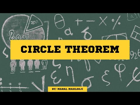 Ultimate Circle Theorems Guide for GCSE Maths Revision! 🎯 #ExamPrep #CircleTheorems #gcsemaths