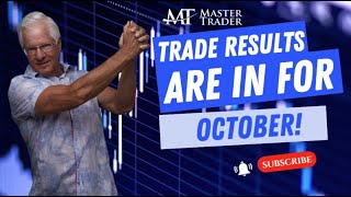 Selling Credit Spreads for Income and Results - MasterTrader.com