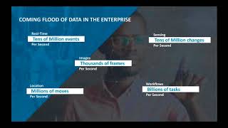 Zebra DevTalk | How IoT is Changing the Enterprise Workspace | September 2017