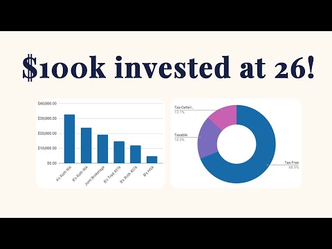 $100k invested at 26! | accounts, holdings, asset allocation
