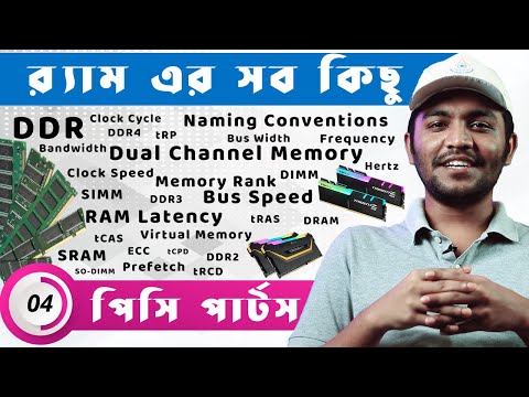 All Computer Hardware Parts | Part 04 RAM A2Z Everything | Naming | Dual Channel | Latency