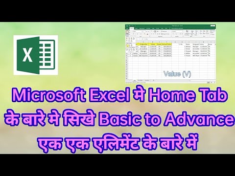 How to use Home tab in Ms Excel | Explain All option of Home tab |Microsoft Excel 2022 |