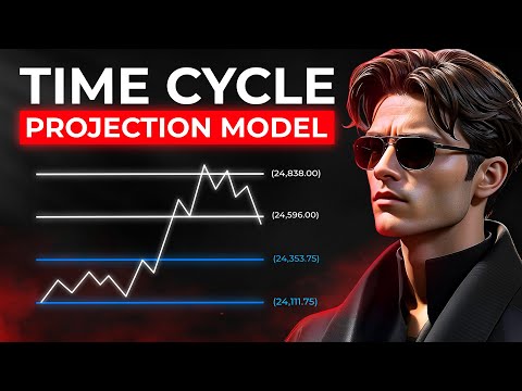 Complete Time Cycle Projection Model (Hidden Levels Unlocked)
