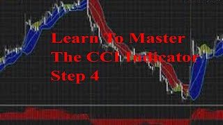 Learn To Master The CCI Indicator Step 4