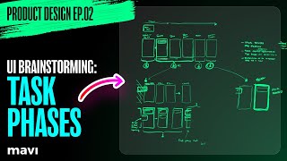 This app will have a Kanban board, but with a TWIST (Product Design ep.02 • #free #design #course)