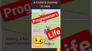 Coding Memes | Java Memes 🤪#shortsfeed #shorts
