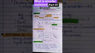 Encoder explained in the easiestway. Includes4-to-2Encoder truthtable and applications#trustonallah