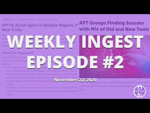 Advanced Persistent Threat (APT) Groups | Weekly Ingest