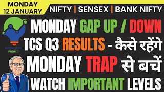 NIFTY & BANK NIFTY PREDICTION AND ANALYSIS FOR MONDAY, 12 JANUARY 2026 | MONDAY MARKET ANALYSIS
