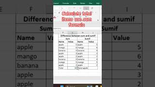 Sum and sumif formula #MicrosoftExcel  #AdvanceExcel  #ExcelExperts  #ExcelLovers  #ExcelReels
