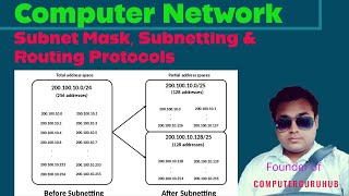 Computer Network | Subnet Mask | Subnetting | IPv4 vs IPv6 | TCP Header | Routing Protocols