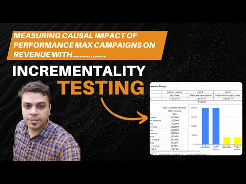 Performance Max Incrementality Test | How Much Incremental Impact PMax Campaigns Have on Revenue
