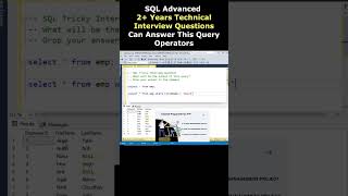 sql Tricky developer interview questions for 2+ years experience Operators