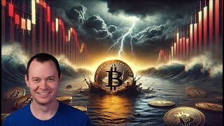 Bitcoin: An Unfortunate Pattern