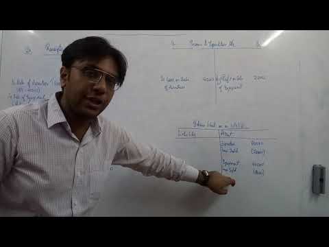 NPO Fixed Assets Sale & Depreciation