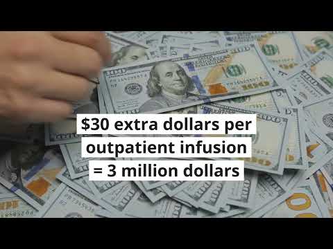 Maximizing Outpatient Infusion Reimbursements | Outpatient Infusion Coding and Automation