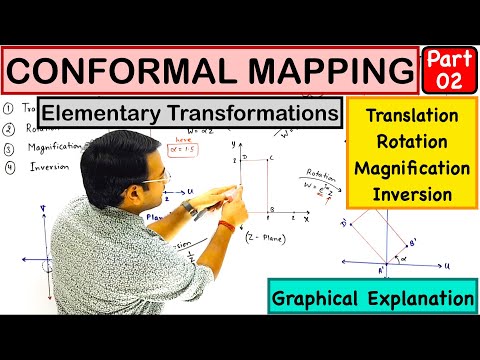 Elementary Transformations in Conformal Mapping (lecture-2)