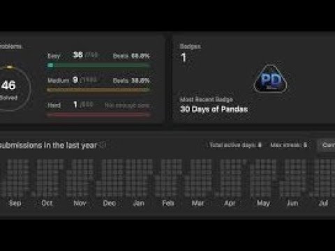 2942. Find Words Containing Character | Coding Interview Question | Coding Interview Solution
