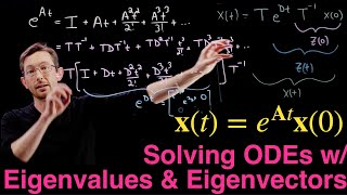 Solving Systems of Differential Equations with Eigenvalues and Eigenvectors