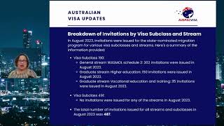 Western Australia State Nominated Migration Program