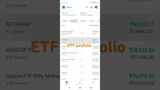Never ever seen this type of ETF portfolio. #groww #trading #stockmarket #banknifty