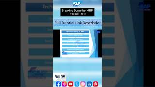 Breaking Down the MRP #SAP Tutorial For Beginners Free #sapsftraining  #sappassion  #sapclasses #erp