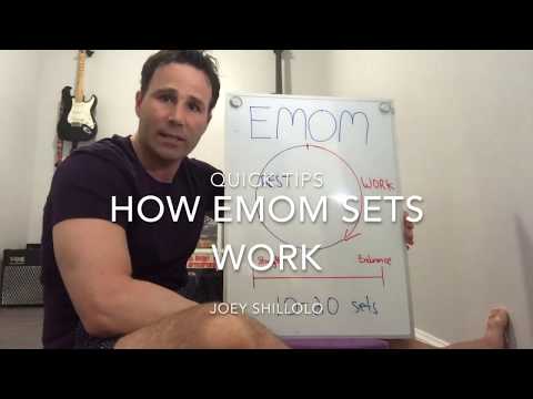 Quick Tip #4 - How EMOM sets work