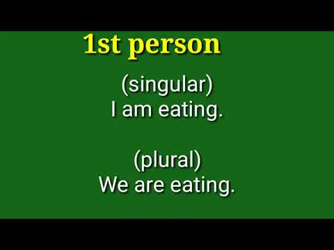 #1st,2nd & 3rd #person #with #examples....