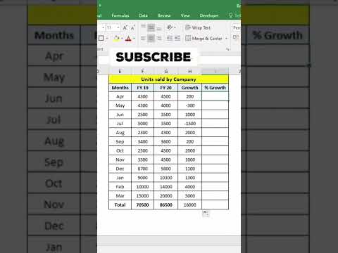 How to derive business growth using Excel #shorts #excel