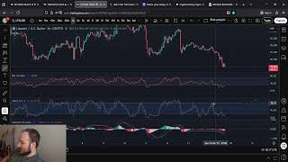 LTC Litecoin Price Prediction: BUY THE DIP