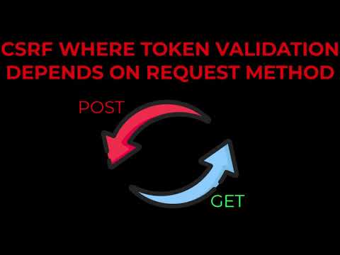 Portswigger Lab: CSRF where token validation depends on request method