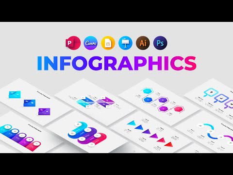 Animated PowerPoint and Canva Infographics