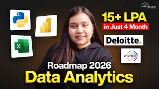 How to Become a Data Analyst? | Complete Roadmap 2026