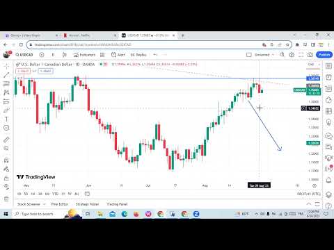 "Technical Analysis: Selling Opportunity Identified on USD/CAD Daily Chart - August 30, 2023"