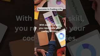 💪 Stay Motivated & Keep Coding | Road to Success 🚀