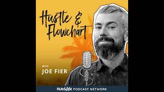 Mastering YouTube Content Creation and Leveraging AI Tools with Matt Wolfe