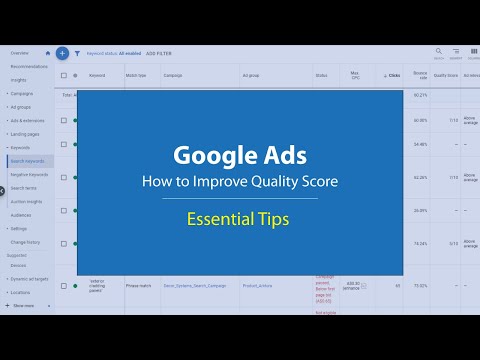Google Ads Quality Score - Essential Tips to Improve It for Higher ROI