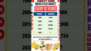 INDIAN STOCK MARKET EVERY 10 YEARS #stockmarketshort #stockmarket #stockmarketindia #equityedge05