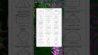 Volume of 3D Shapes | #mathshorts #mathreels #shorts #reels #maths