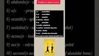 prefix medical coding in tamil | medical coding for beginners | #medicalcodingintamil #coding #share