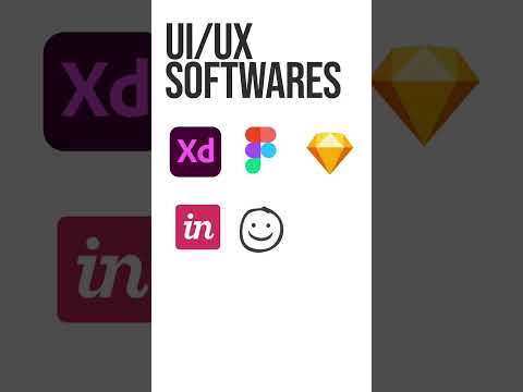 What is UI/UX? #uiux #design #learn