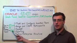 1Z0-472 – Oracle Exam Fusion Incentive Compensation Test Implementation Questions