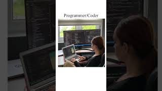 5 High -Paid Jobs in BSc Computer Science 👩‍💻✨