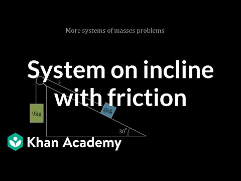 Masses on incline system problem | Forces and Newton's laws of motion | Physics | Khan Academy