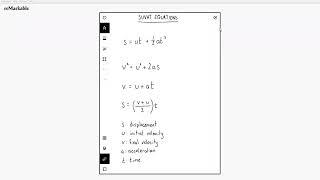 Method: Equations of Linear Motion (SUVAT) | Physics | Mechanics | Exam Revision
