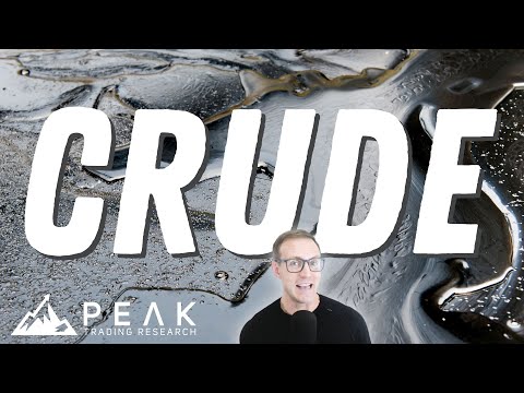 Crude Oil One-Liner (with a Twist!) | Strategy of the Month March 2024