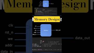 Memory Design #verilog #systemverilog #100daysofdv #chipdesign