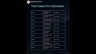 Subscribe for more test cases... #testcases #softwaredevelopment  #softwaretesting #qualityassurance