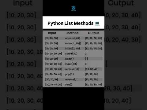 Master Python Lists  Must-Know Tips for Beginners #tech #youtubeshorts #youtube #world #india #viral