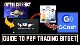 BiTGet Guide Convert your Assets into GCASH via P2P method